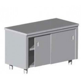 Meuble standard inox longueur 2000 mm